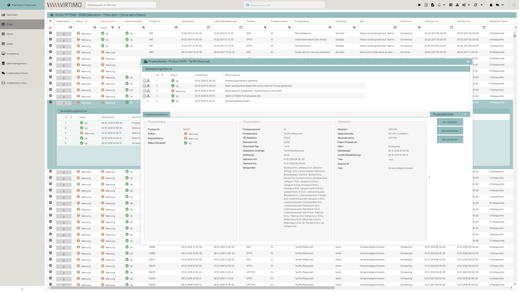 Monitoring: Direkter Überblick zu Prozessschritten sowie zugehörigen Stammdaten, Zeitreihen und Dateireferenzen.