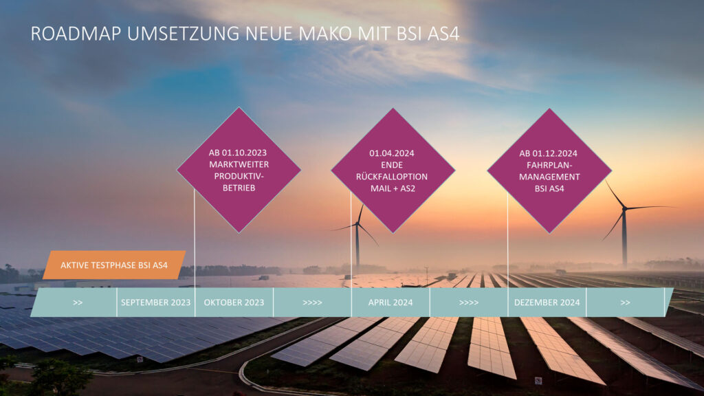 Roadmap BSI AS4 Roadmap Umsetzung Marktkommunikation mit BSI AS4